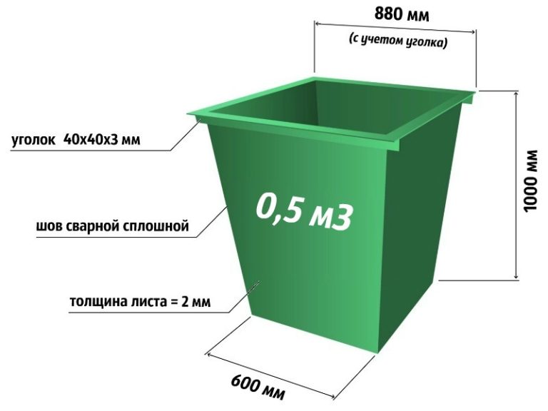 Чертеж контейнера для мусора 8 м3